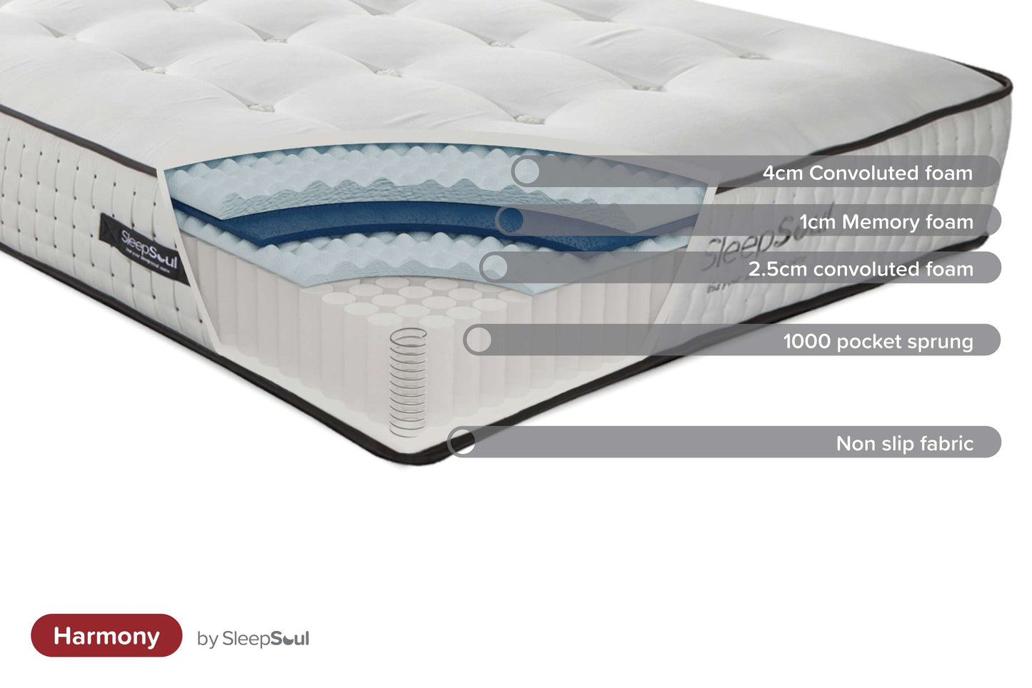 SleepSoul Harmony Mattress