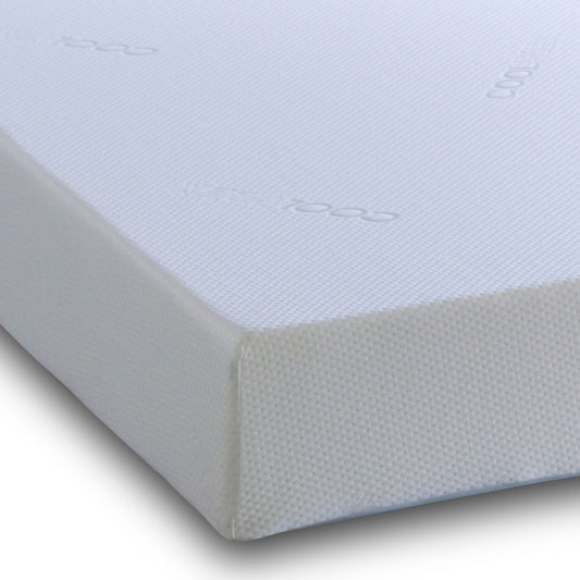 Reflex Foam Single Bed Mattress (90cm x 190cm)