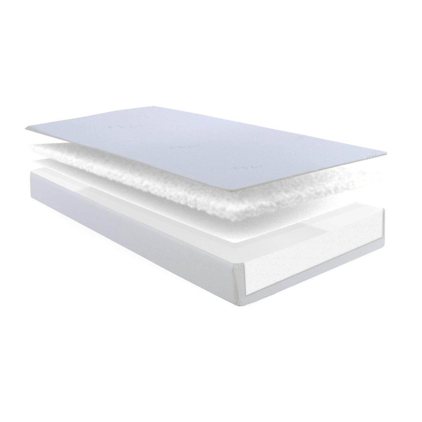 Reflex Foam Single Bed Mattress (90cm x 190cm)