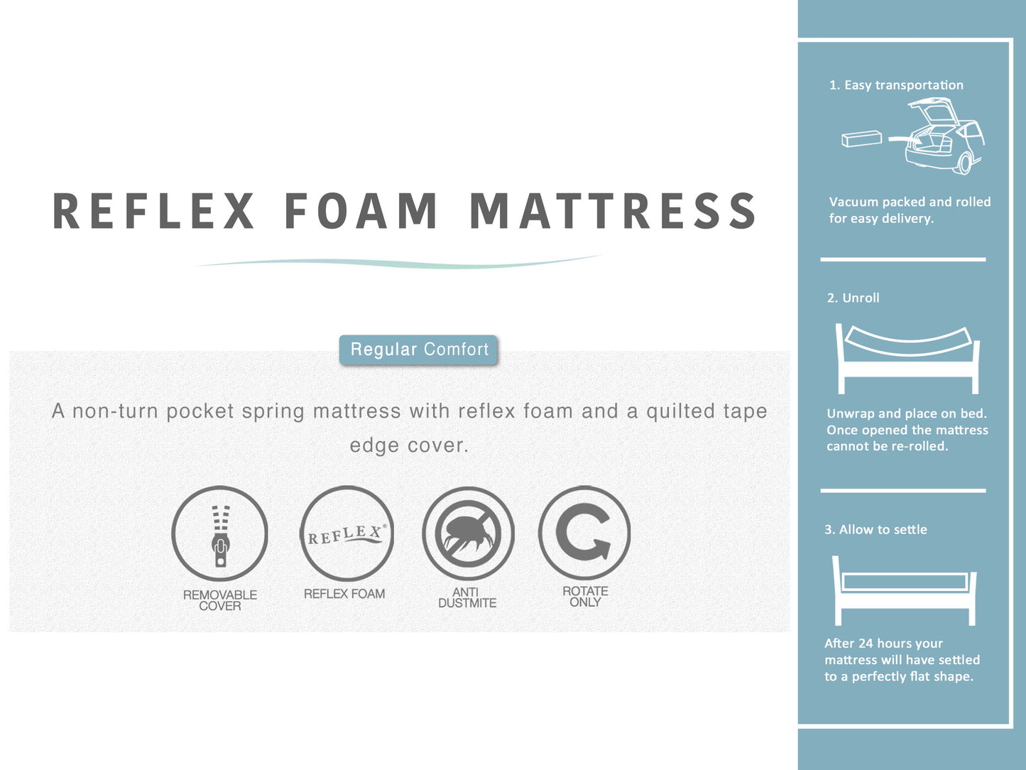 Reflex Foam Single Bed Mattress (90cm x 190cm)